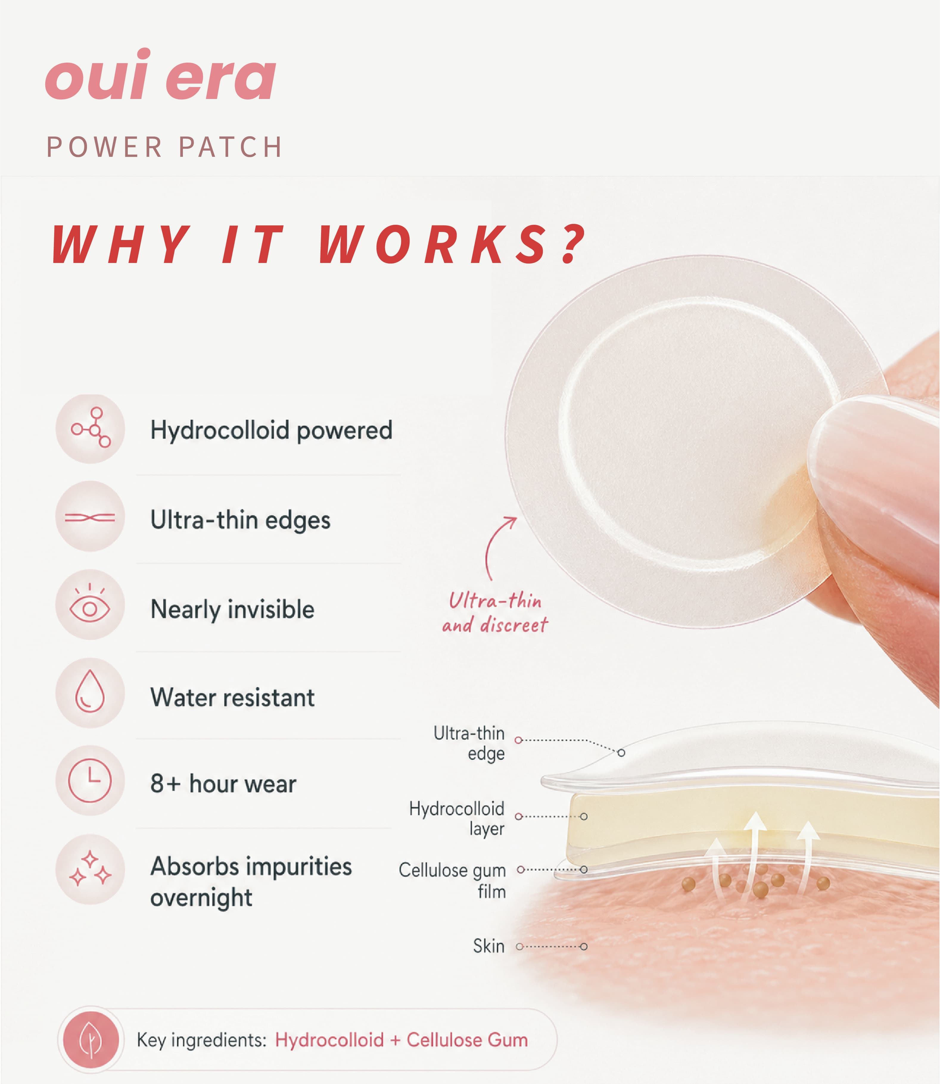 Oui Era Power Patch — product shot 5